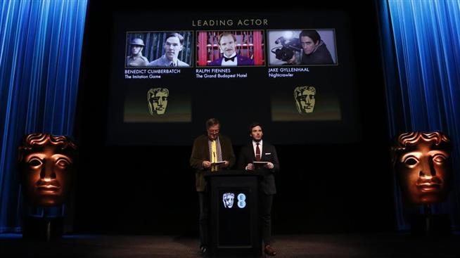 Номинанты на премию BAFTA-2015 от кинематографа