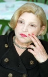 Мира Баняц (Mira Banjac)
