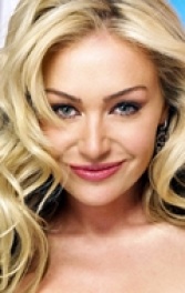 Портія Де Россі / Portia de Rossi