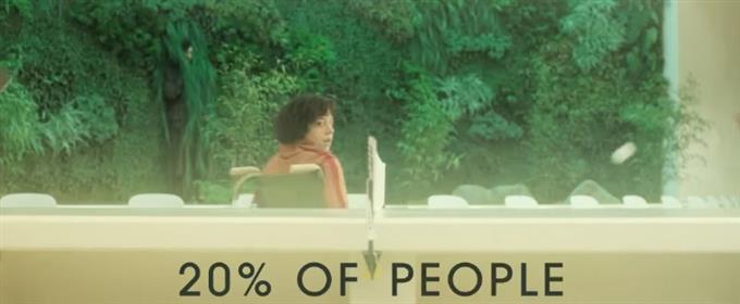 Промо «20% людей»